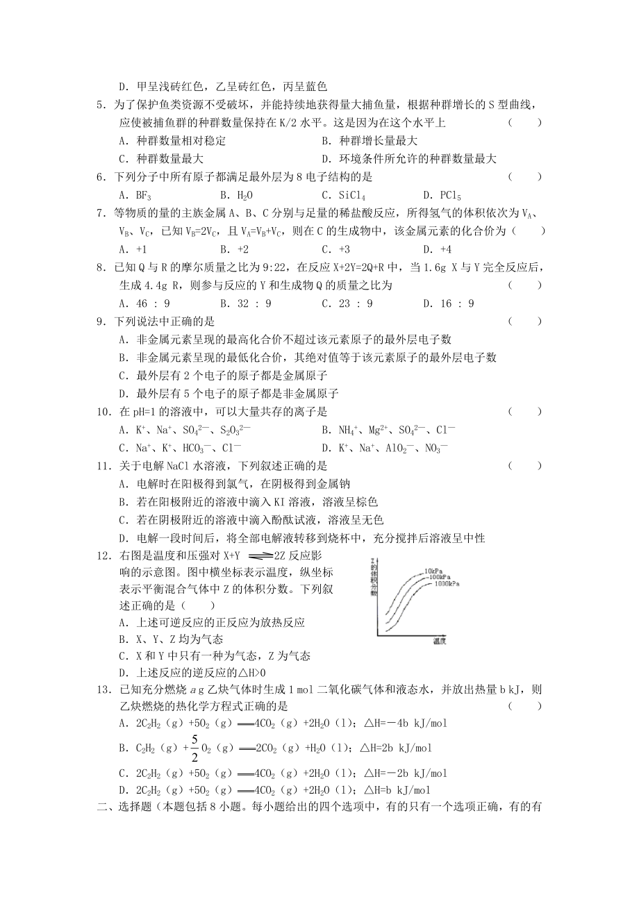 2005年山东高考理科综合真题及答案.doc_第2页