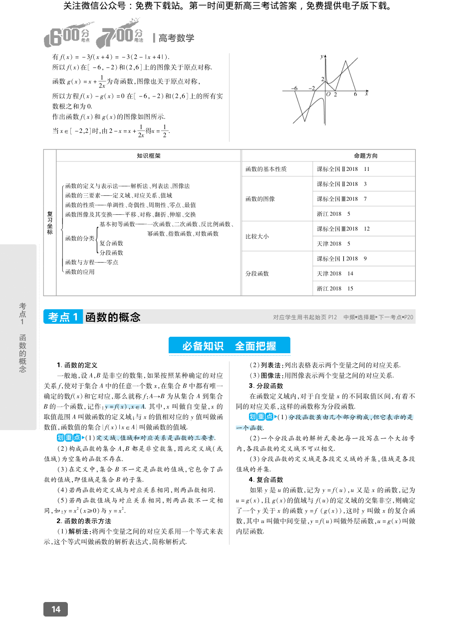 专题2 函数的概念与基本初等函数Ⅰ.pdf_第2页