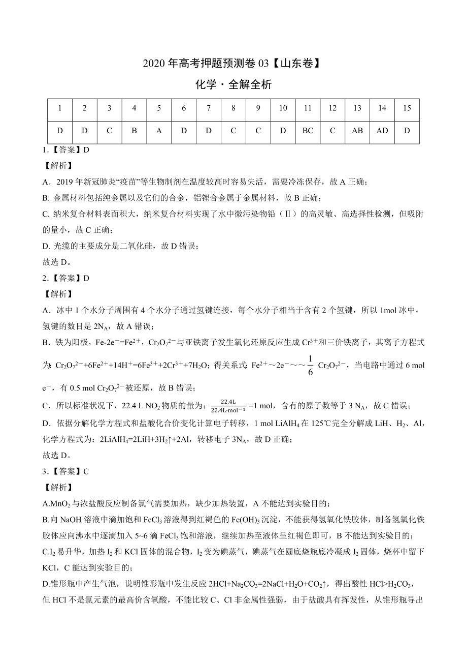 2020年高考化学押题预测卷03（山东卷）-化学（全解全析）.docx_第1页