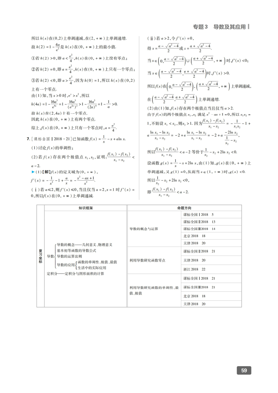 专题3 导数及其应用.pdf_第2页