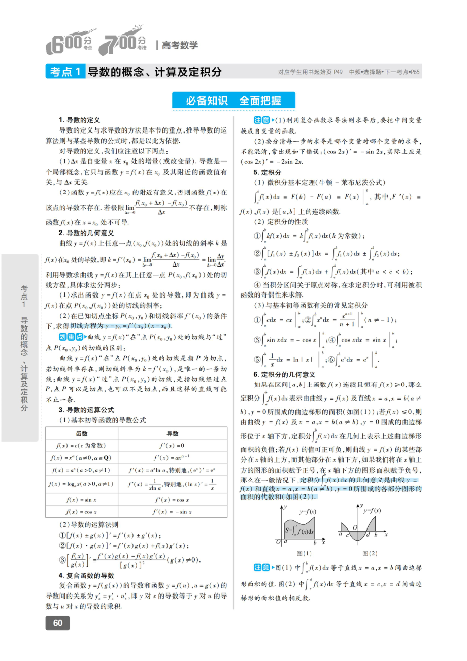 专题3 导数及其应用.pdf_第3页