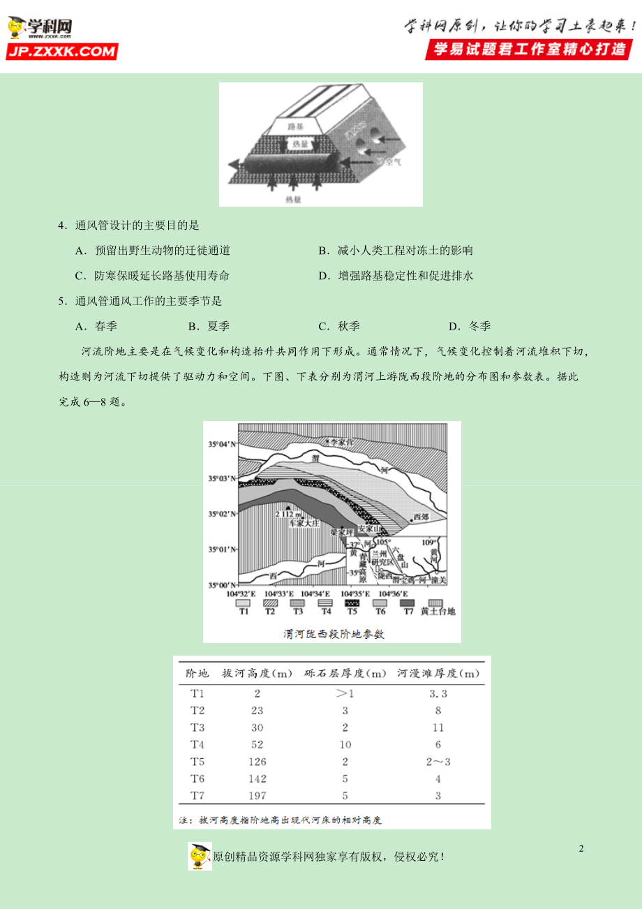 黄金卷02-【赢在高考·黄金20卷】备战2020高考地理全真模拟卷（原卷版）.docx_第2页