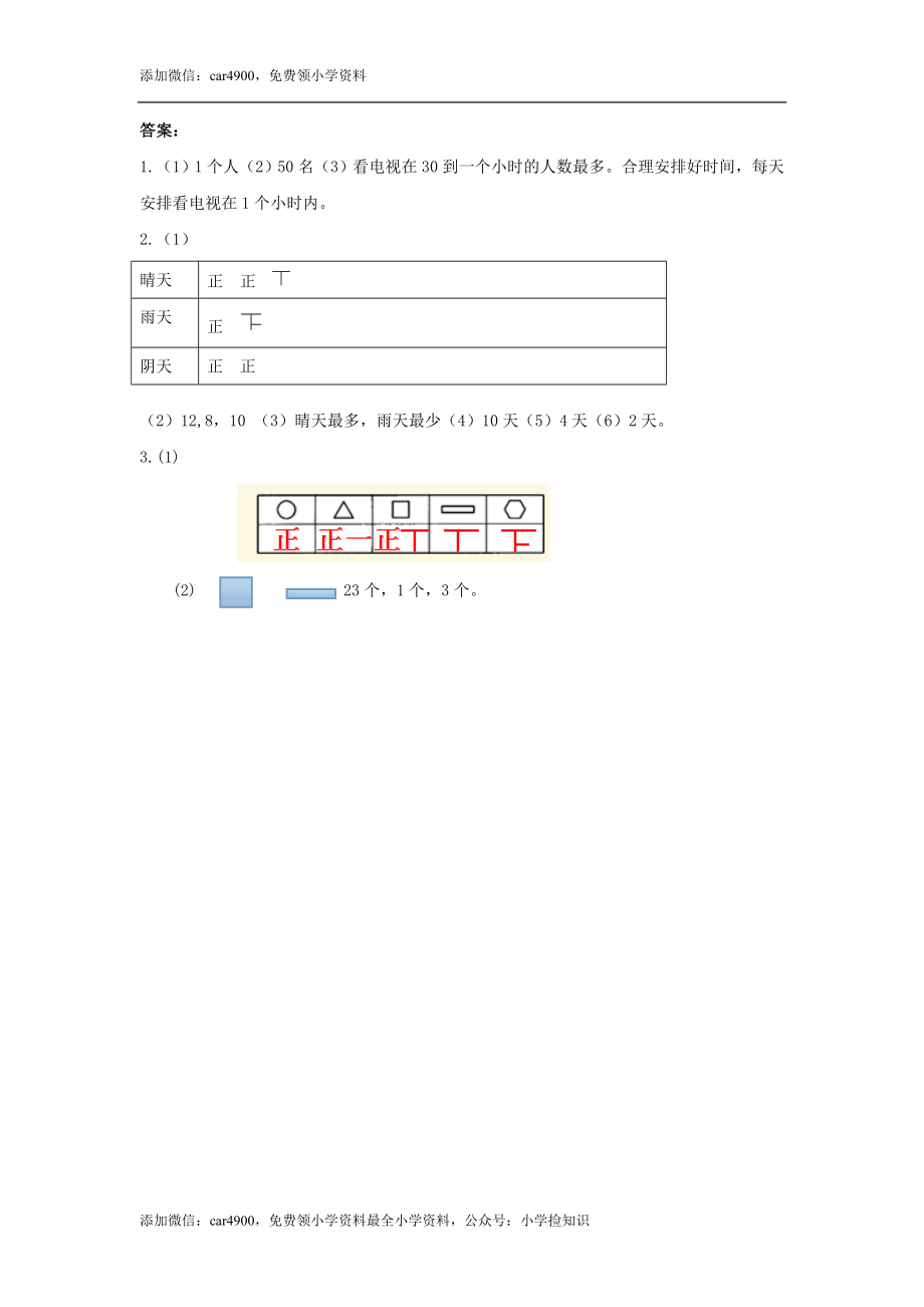 1.2 不同方法整理数据 .doc_第3页