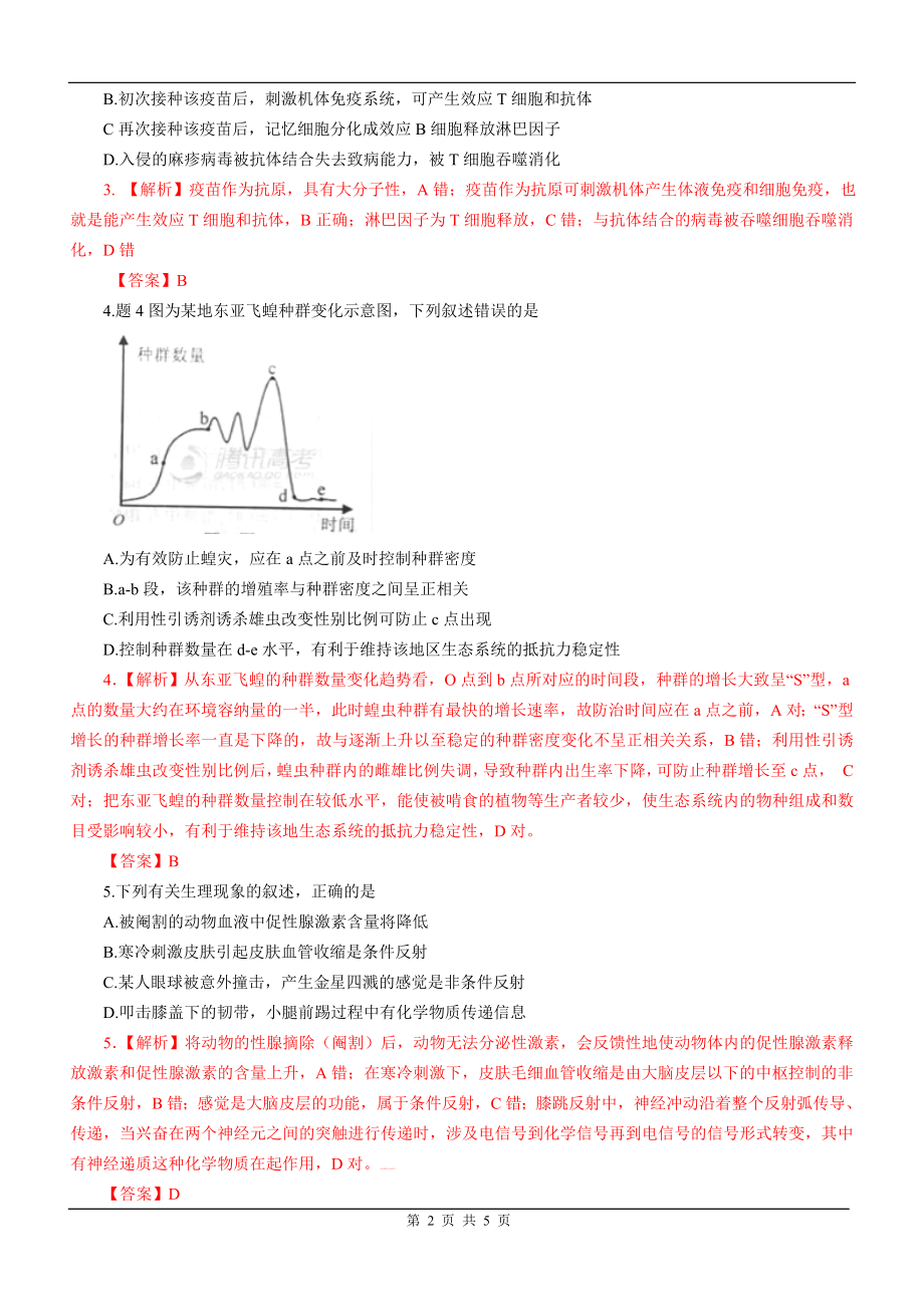 2012年高考重庆高考理综生物试题含答案word版.doc_第2页