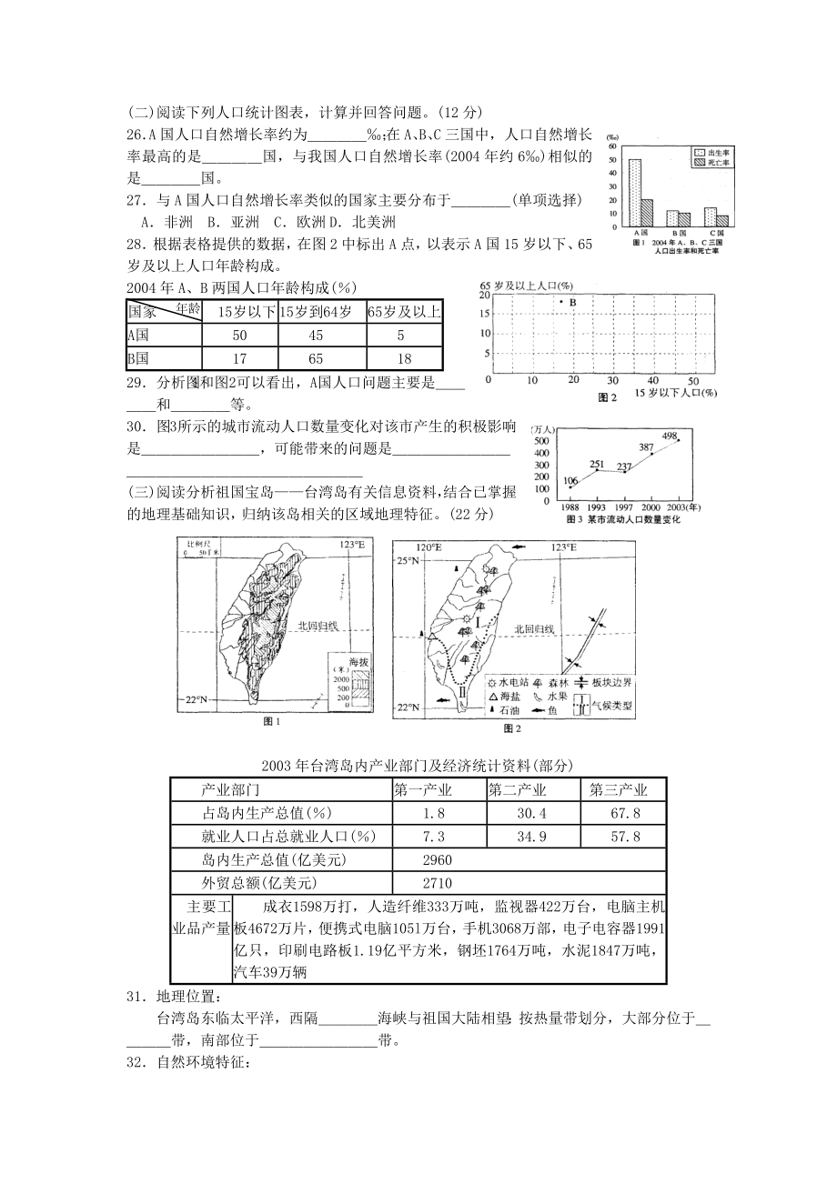 2005年上海高考地理真题及答案.doc_第3页