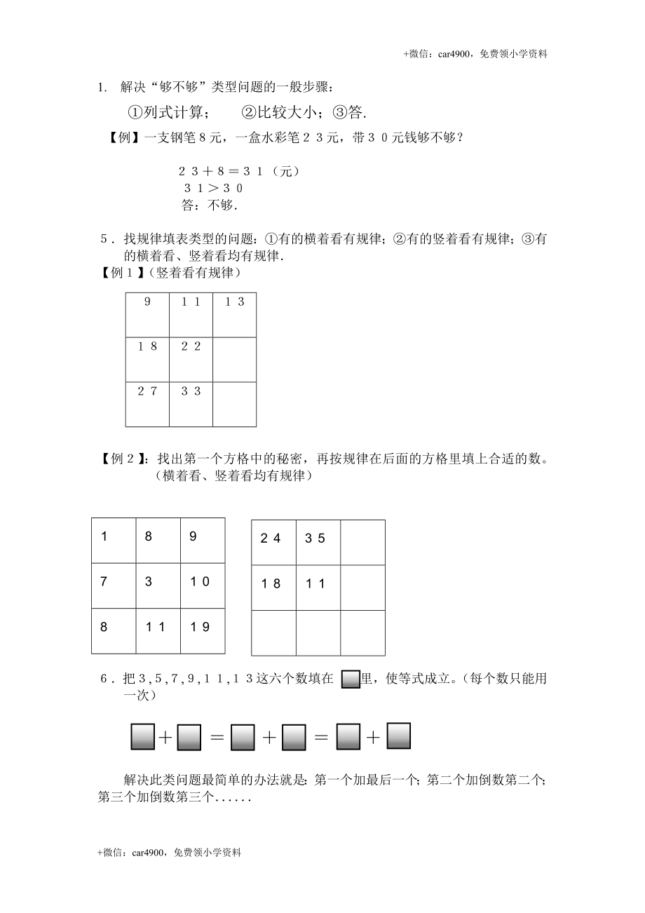 【知识点总结】第四、六单元100以内的加法和减法（一）（二） +.doc_第3页