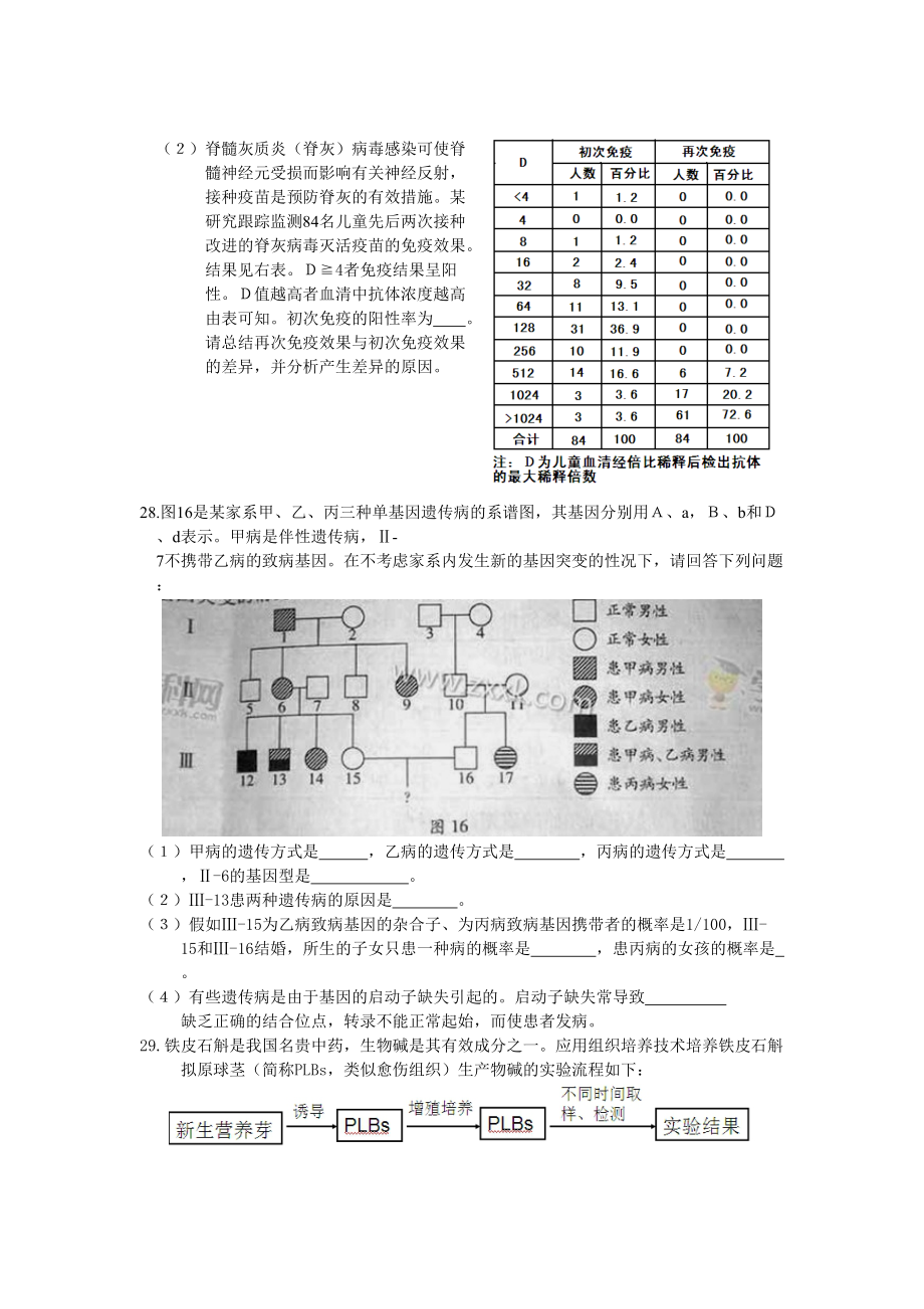 2014年高考化学真题（广东自主命题）.doc_第3页