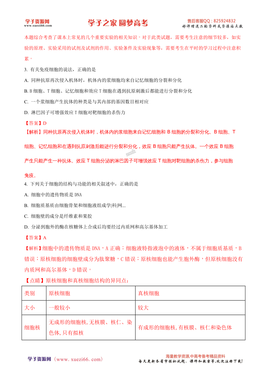 精品解析：【全国百强校word】河北省衡水中学2017届高三最后一卷（十调）理科综合生物试题（解析版）.doc_第2页