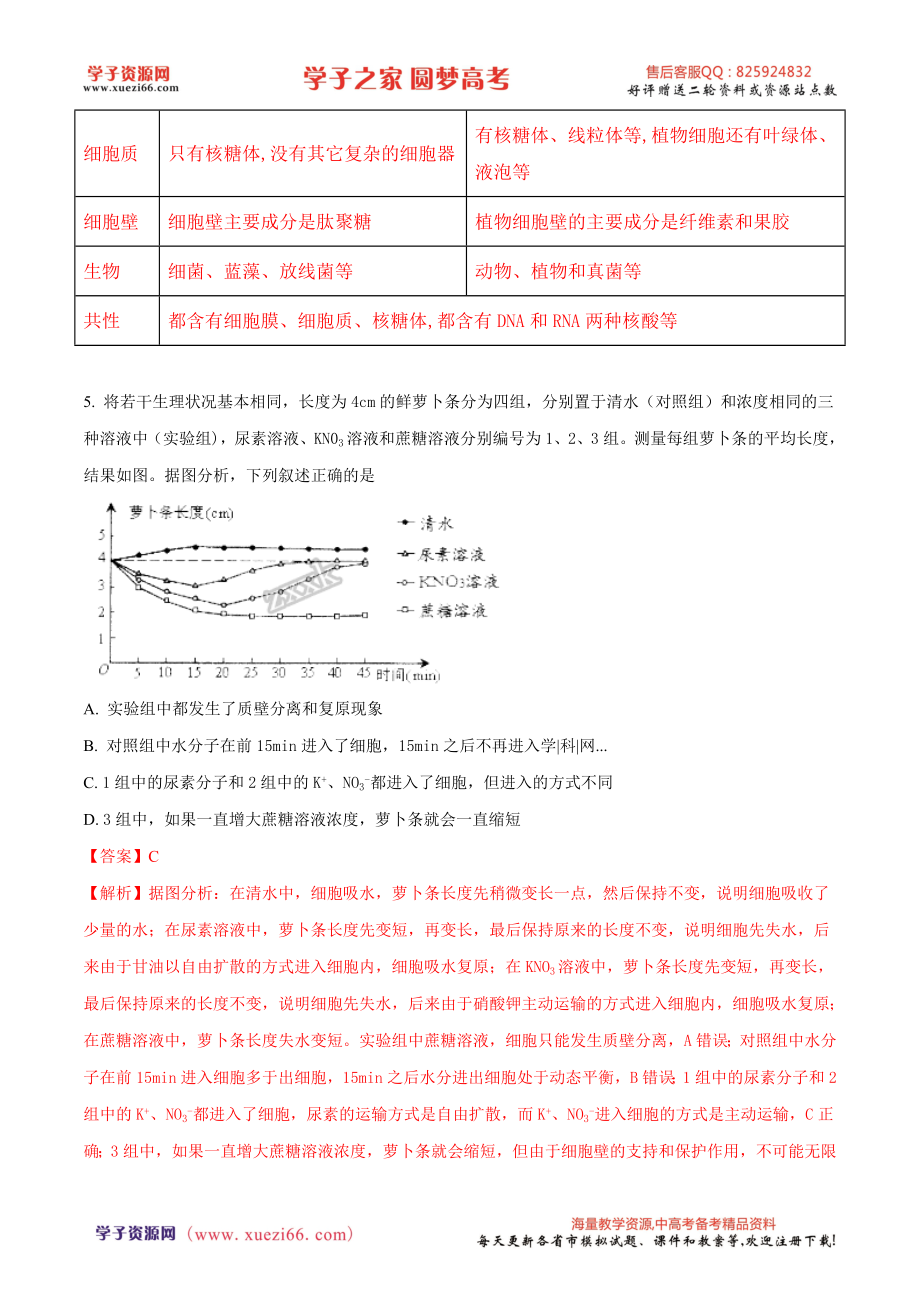 精品解析：【全国百强校word】河北省衡水中学2017届高三最后一卷（十调）理科综合生物试题（解析版）.doc_第3页