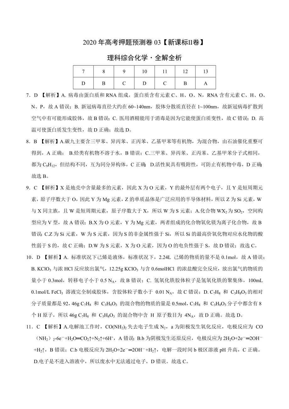 2020年高考化学押题预测卷03（新课标Ⅱ卷）-化学（全解全析）.docx_第1页