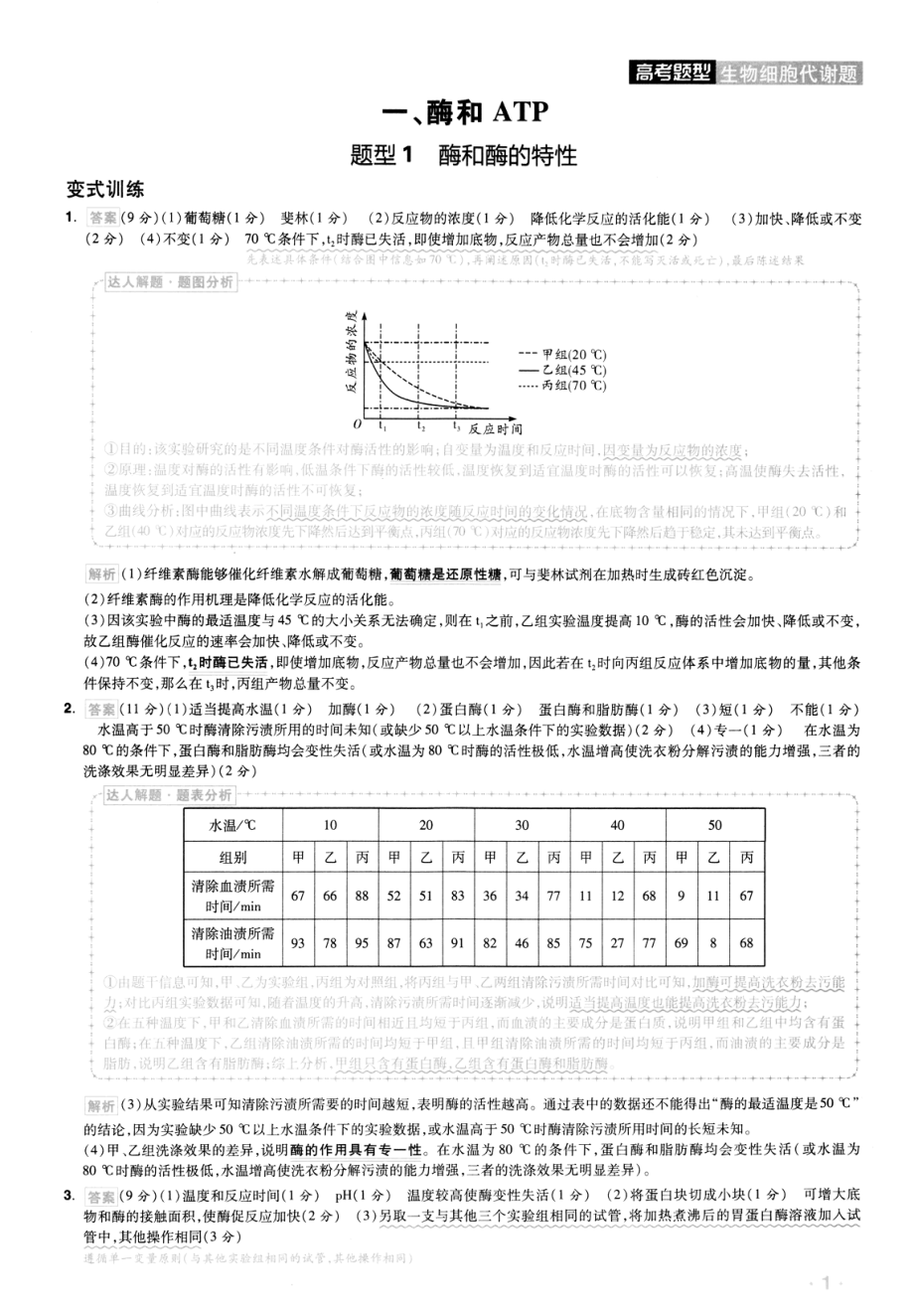 高中生物——解题达人——高考题型——生物细胞代谢题——2020全国卷（答案解析）.pdf_第1页