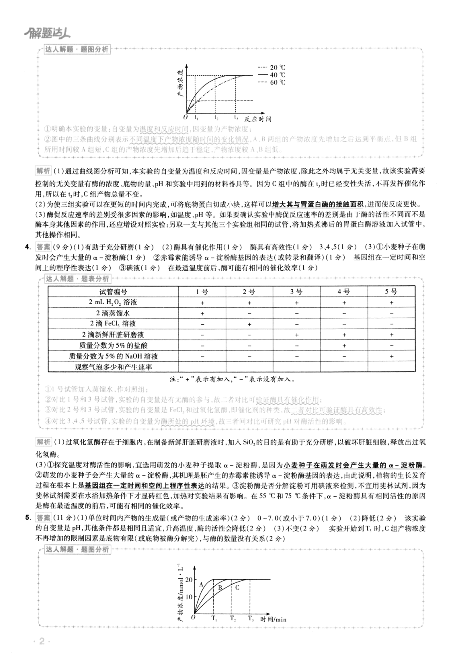 高中生物——解题达人——高考题型——生物细胞代谢题——2020全国卷（答案解析）.pdf_第3页