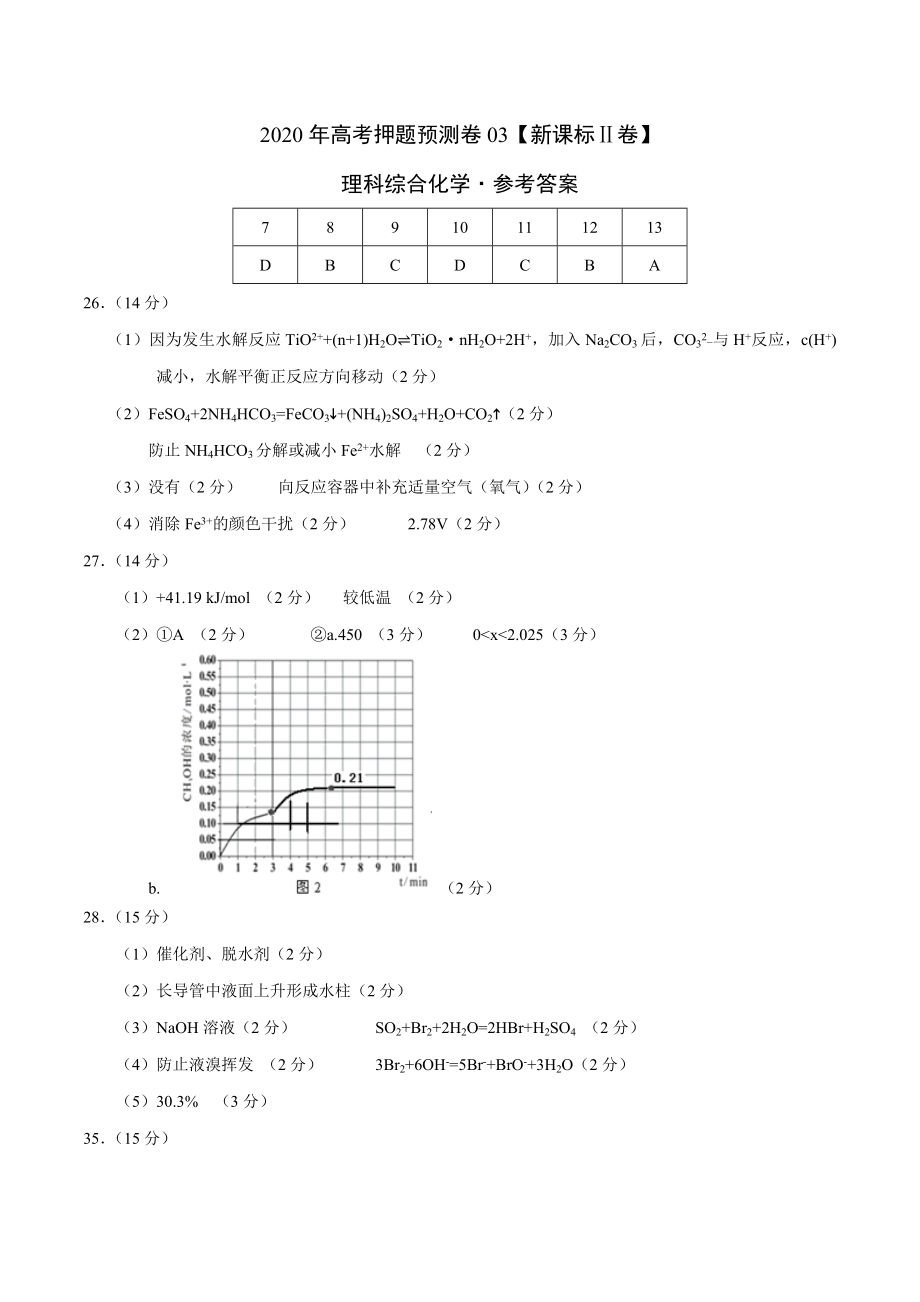 2020年高考化学押题预测卷03（新课标Ⅱ卷）-化学（参考答案）.doc_第1页