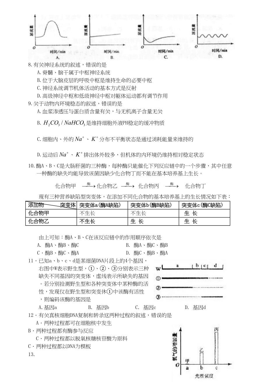 2009年高考生物真题（海南自主命题）（解析版）.doc_第2页