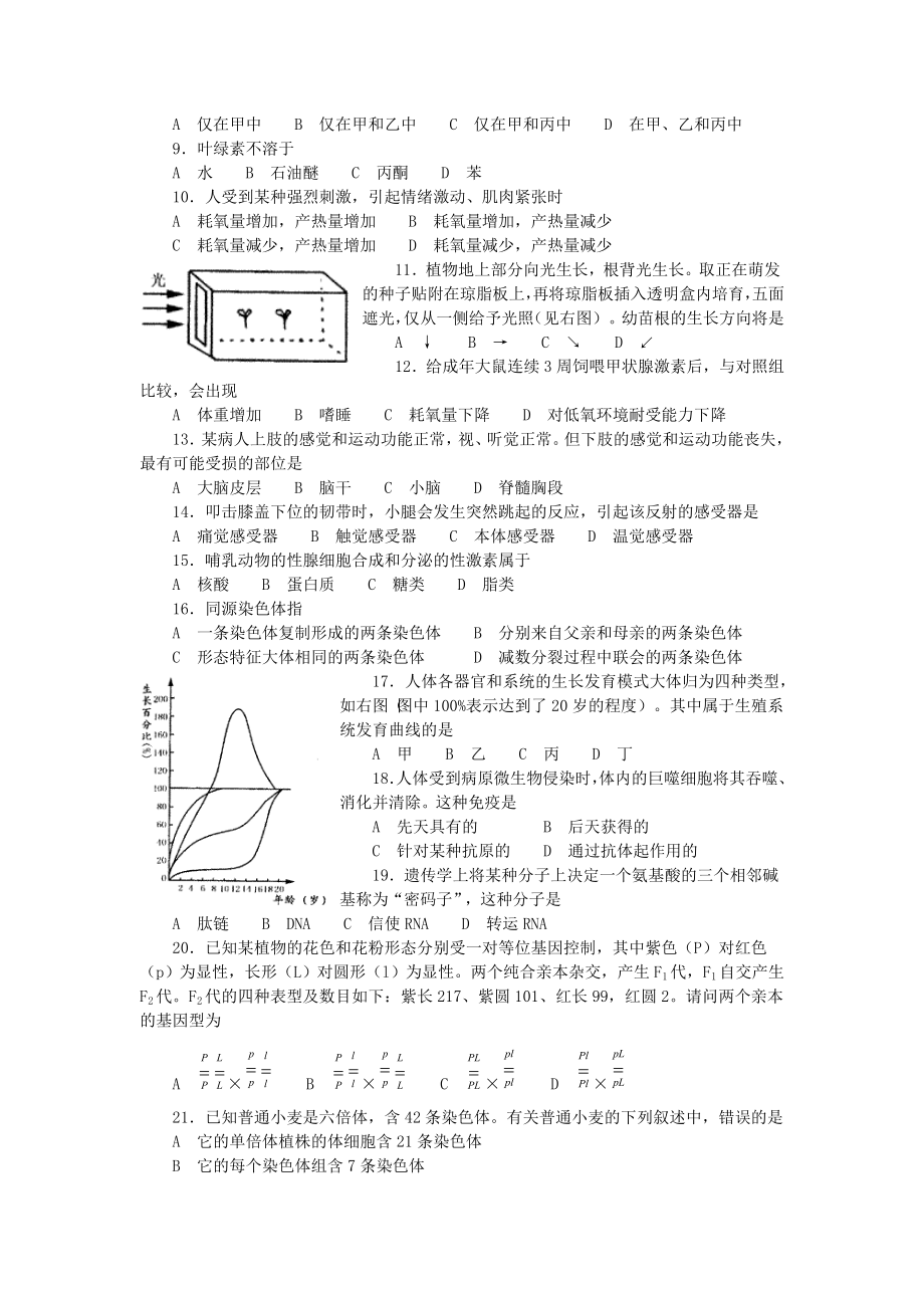 2002年河南高考生物真题及答案.doc_第2页