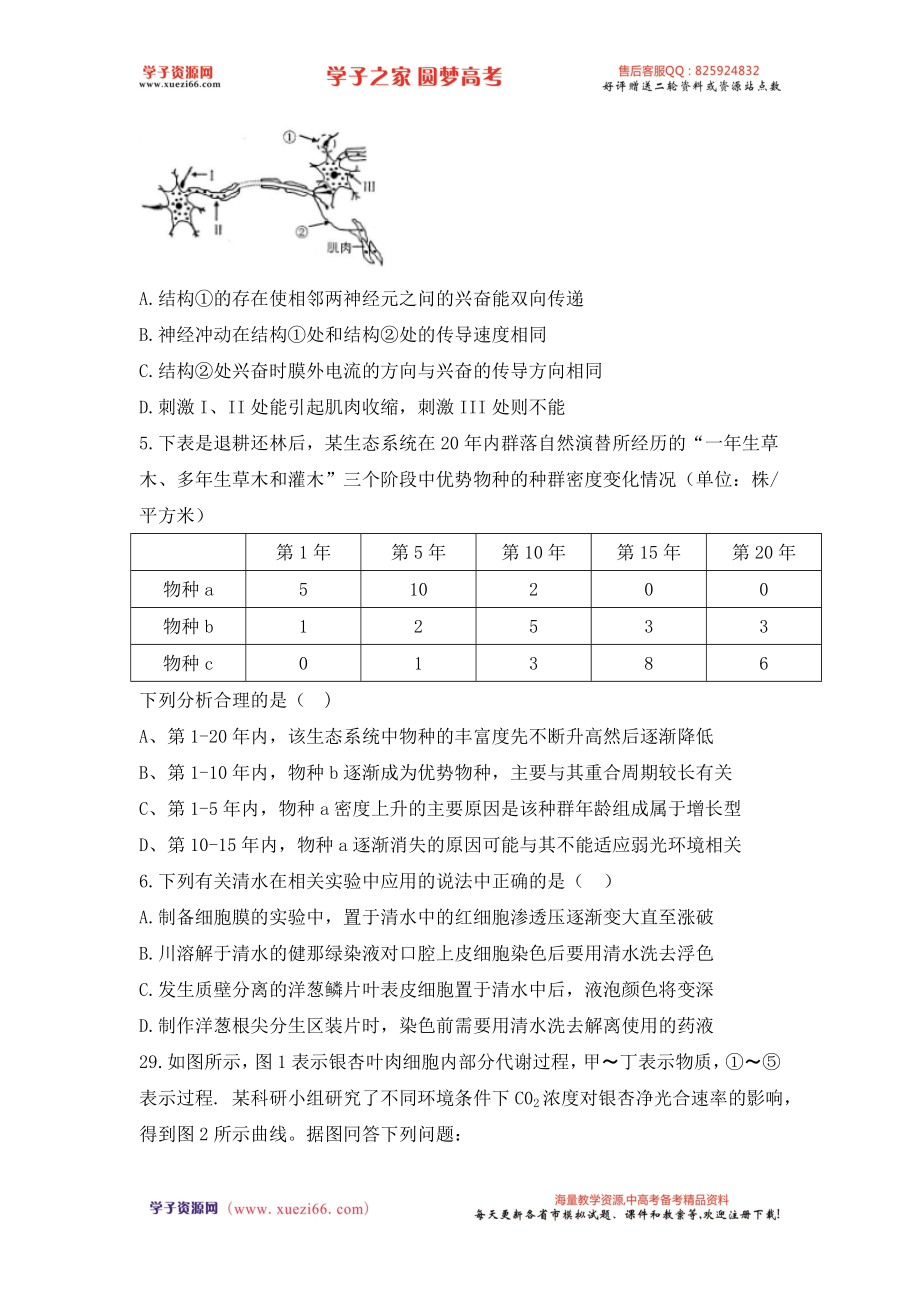 河北省衡水中学2017届高三上学期第20周周测理综生物试题（解析版）.doc_第2页