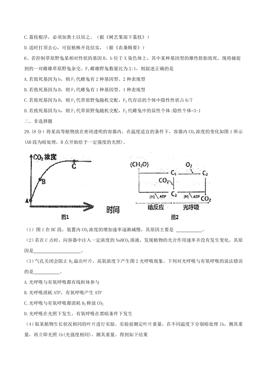 【全国百强校word】河北省衡水中学2018届高三十五模理科综合生物试题.doc_第2页