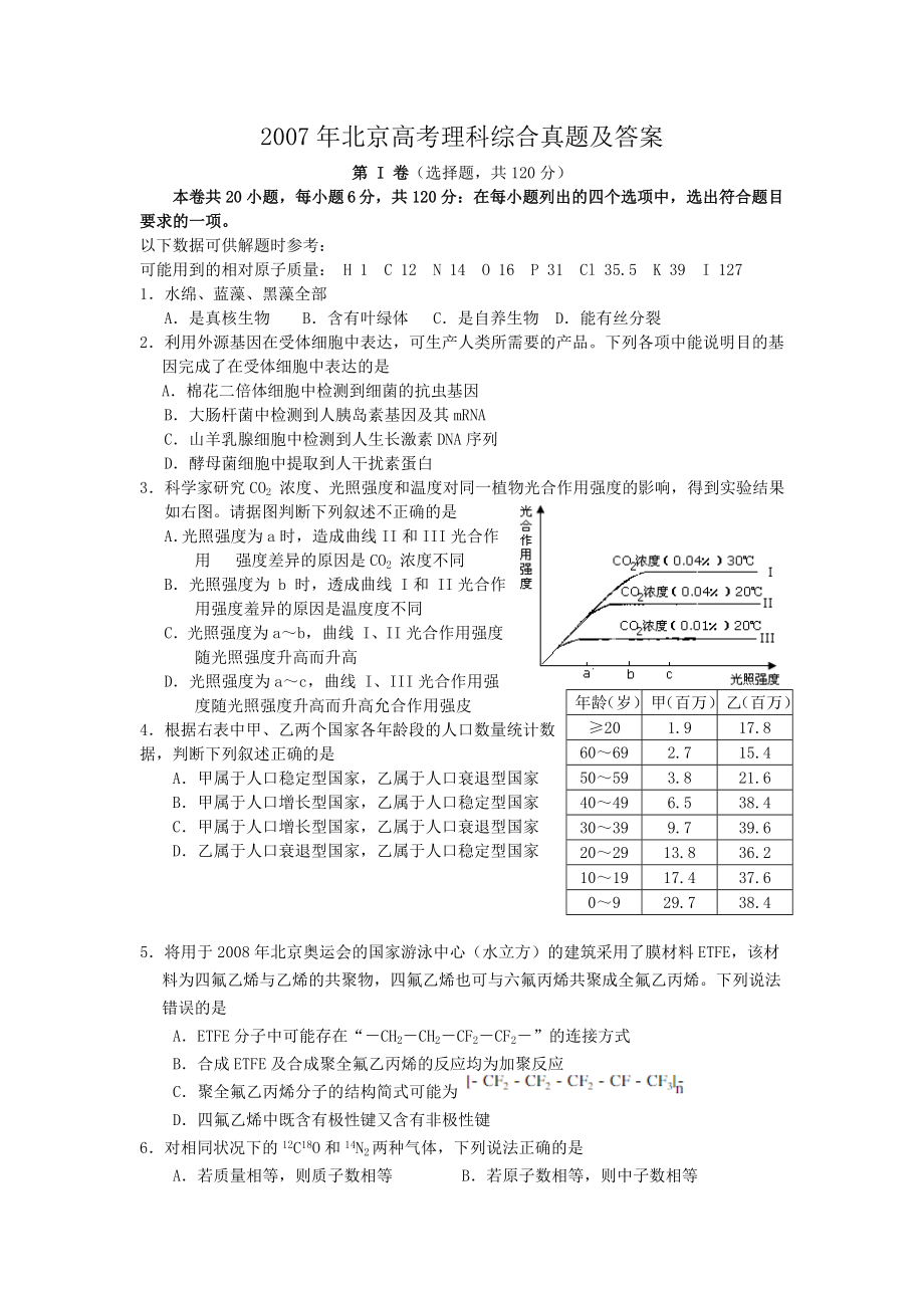 2007年北京高考理科综合真题及答案.doc_第1页