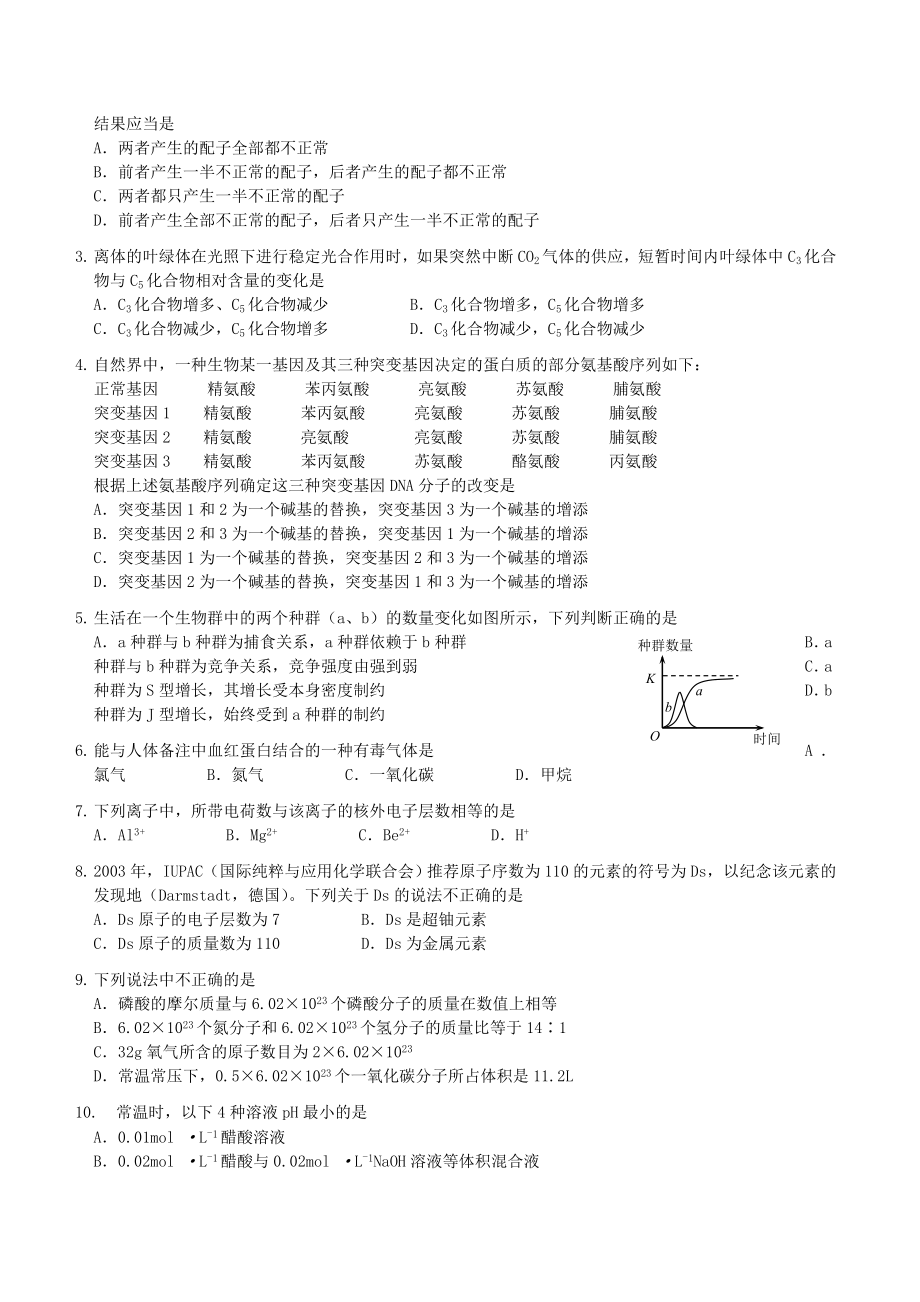 2004年福建高考理科综合真题及答案.doc_第2页