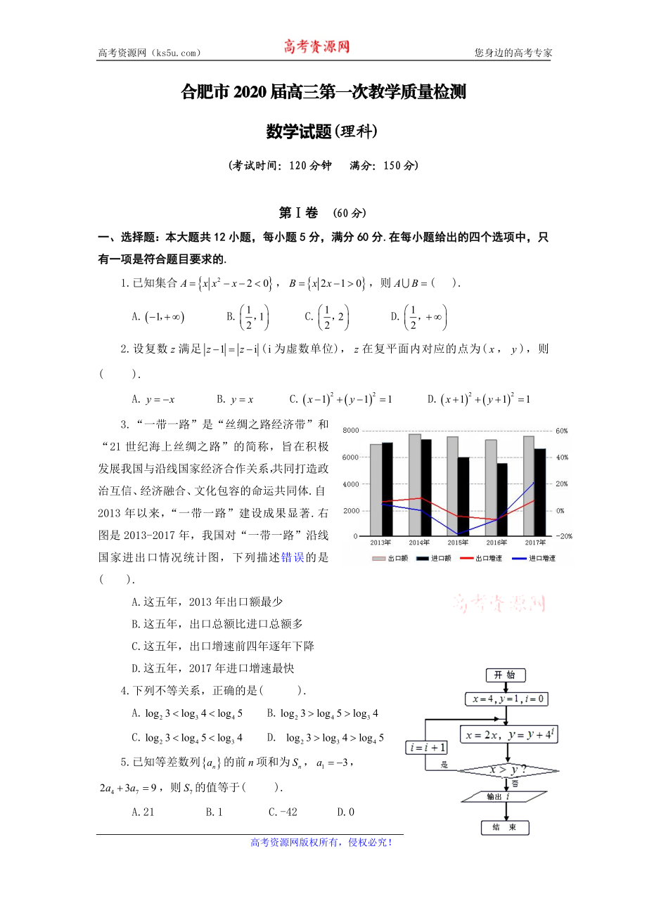 安徽省合肥市2020届高三第一次教学质量检测数学（理）试题 Word版含答案.doc_第1页