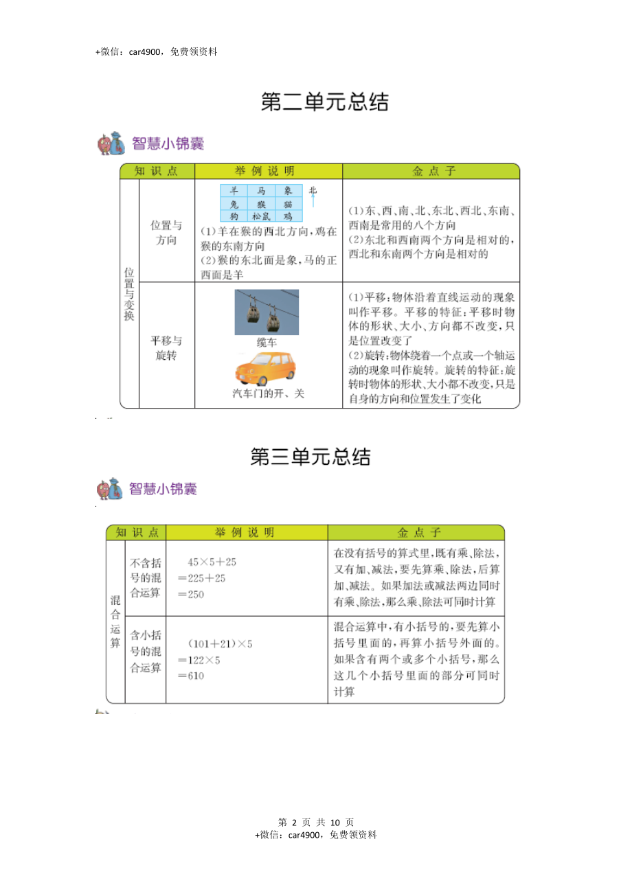 三（上）54制青岛版数学知识重点.docx_第2页