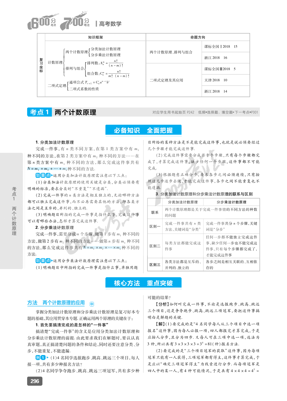 专题11 计数原理.pdf_第2页