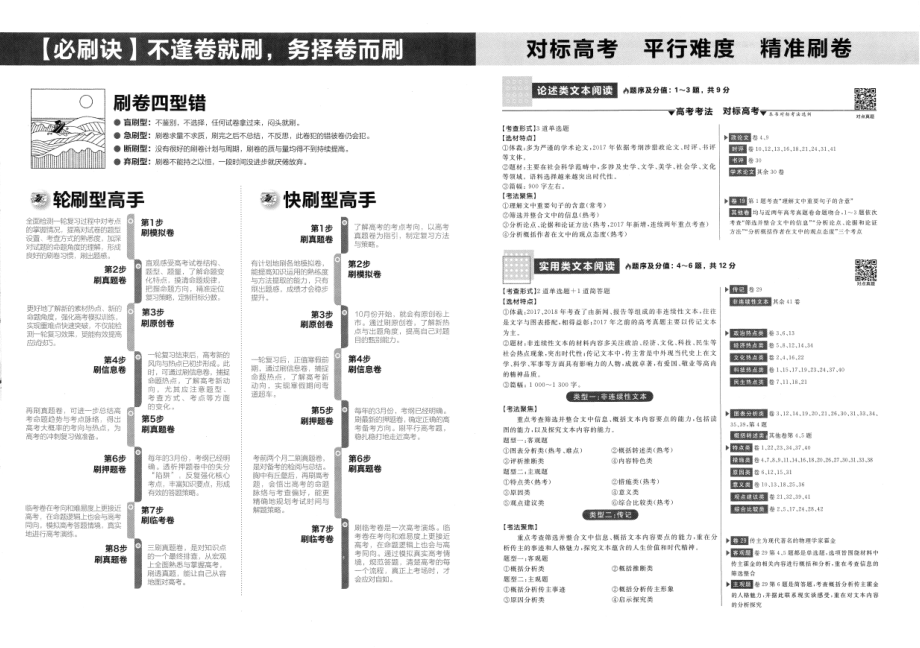 高考必刷卷42套-1语文试卷.pdf_第3页