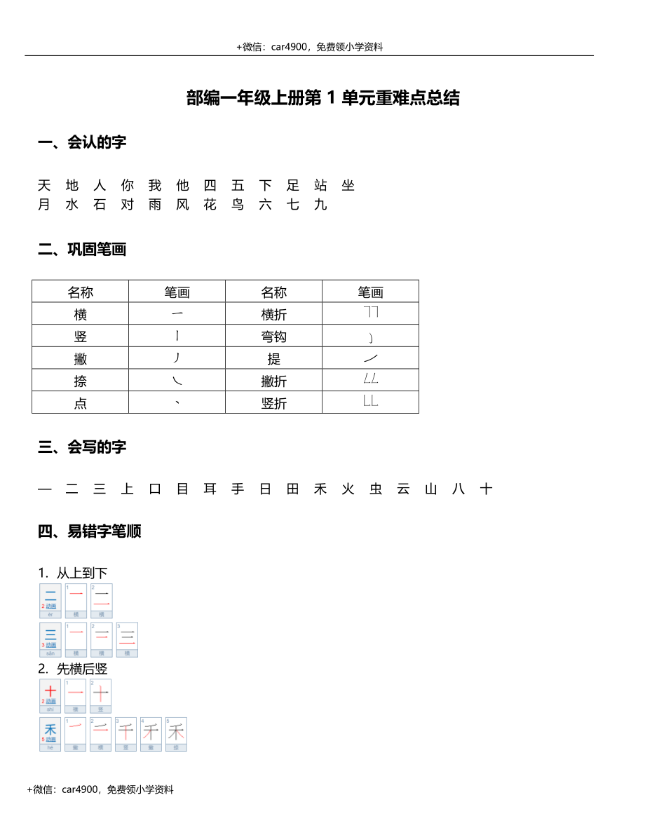 一年级上册语文-第1单元重难点知识总结 部编版 +.docx_第1页