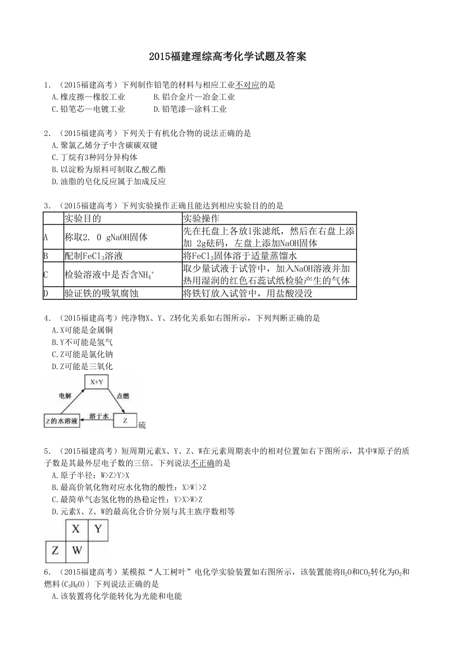 2015年高考化学真题（福建自主命题）.doc_第1页