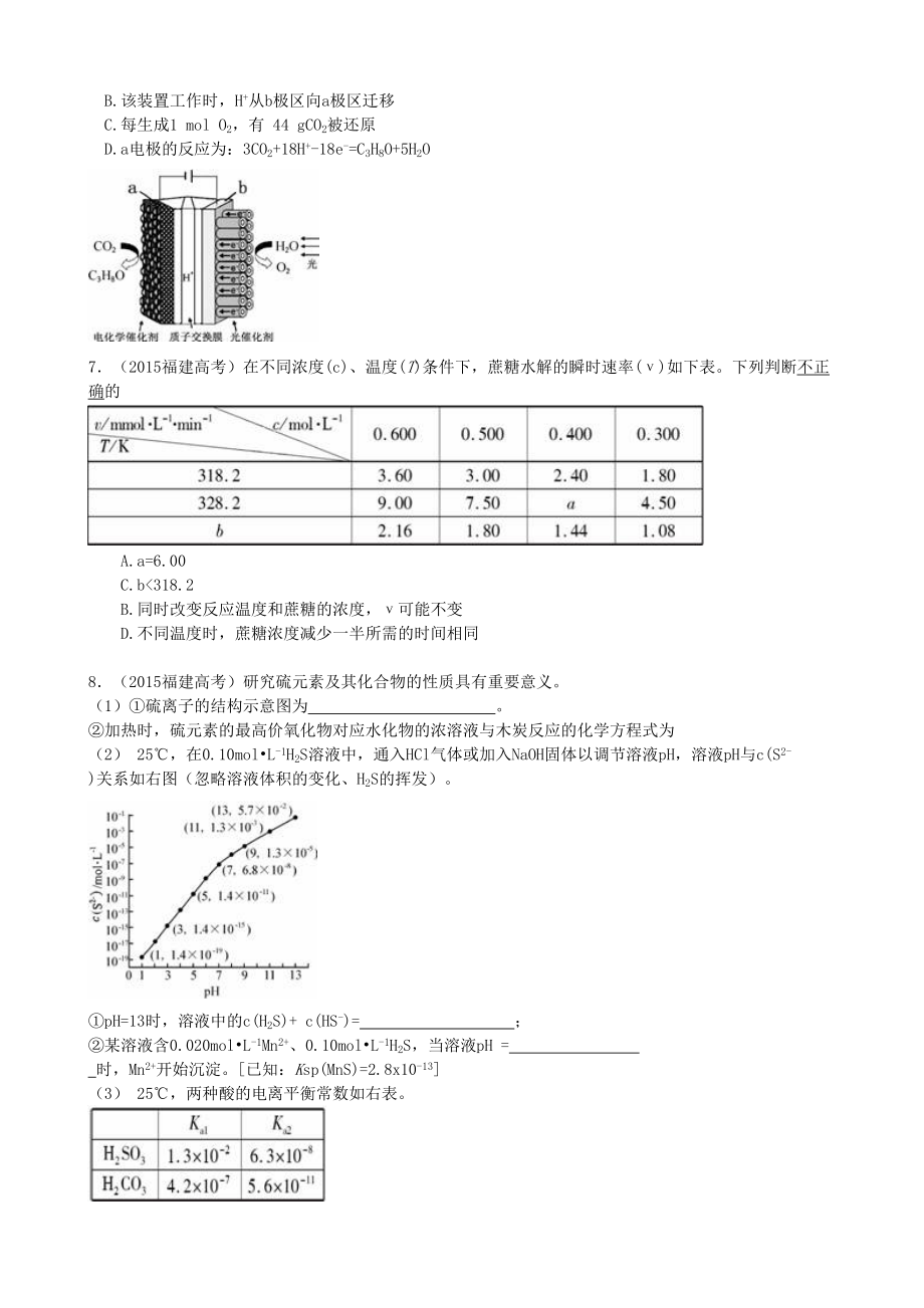 2015年高考化学真题（福建自主命题）.doc_第2页