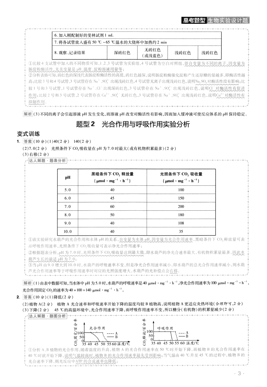 高中生物——解题达人——高考题型——生物实验设计题——2020全国卷（答案解析）.pdf_第3页