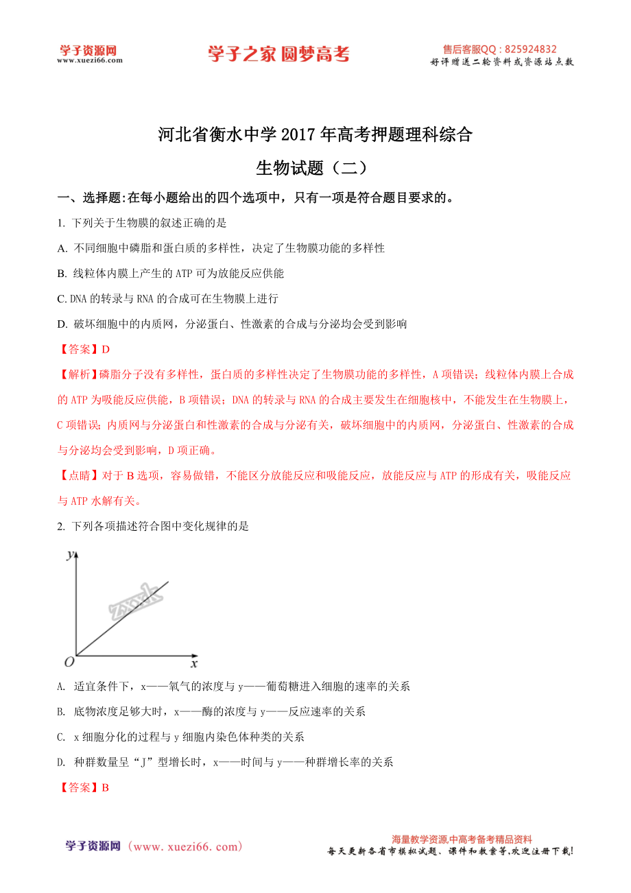 精品解析：河北省衡水中学2017届高考押题理科综合生物试题（二）（解析版）.doc_第1页