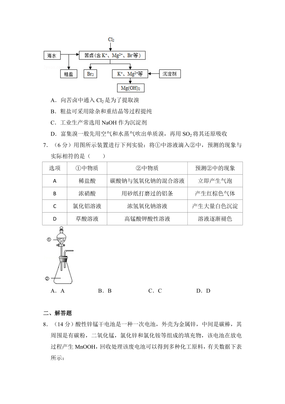 2015年全国统一高考化学试卷（新课标ⅱ）（含解析版）.doc_第2页