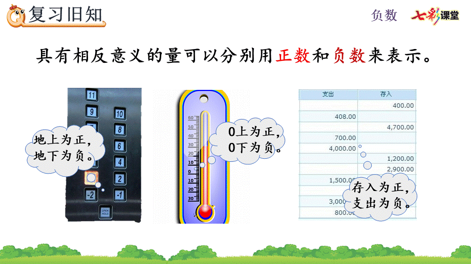 1.3 练习一.pptx_第2页