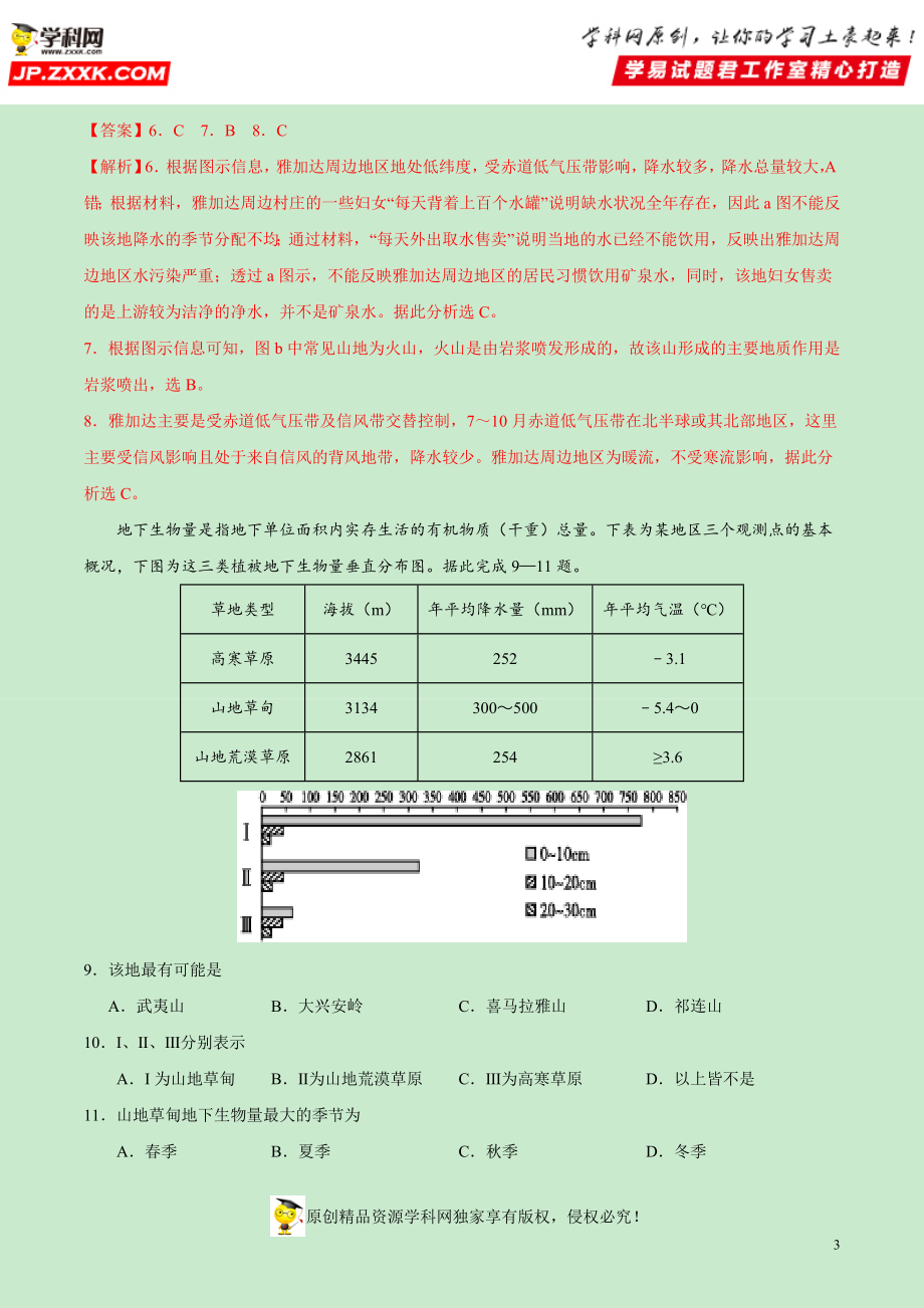 黄金卷15-【赢在高考·黄金20卷】备战2020高考地理全真模拟卷（解析版）.docx_第3页