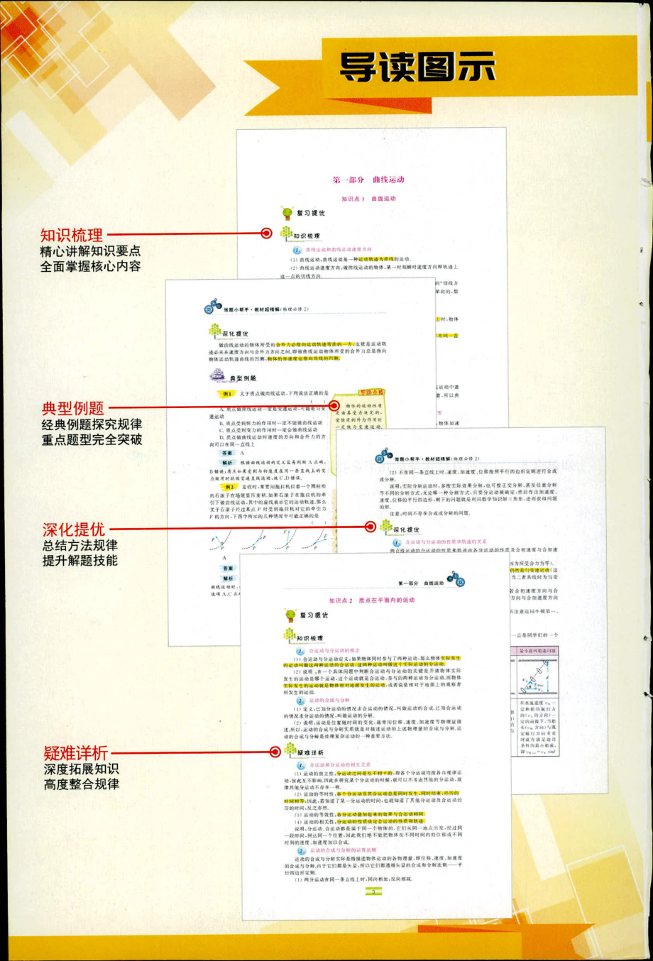 做题小帮手高中物理必修1RJ版.pdf_第2页