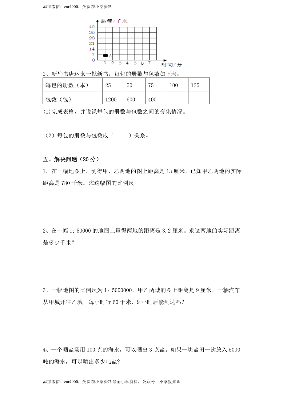 苏教版小学六年级数学下册第6单元《正比例和反比例》综合练习题（1）（无答案）.doc_第3页