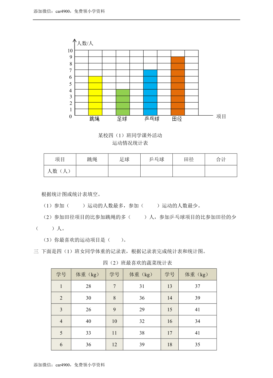 第六单元条形统计图课时1练习.doc_第2页