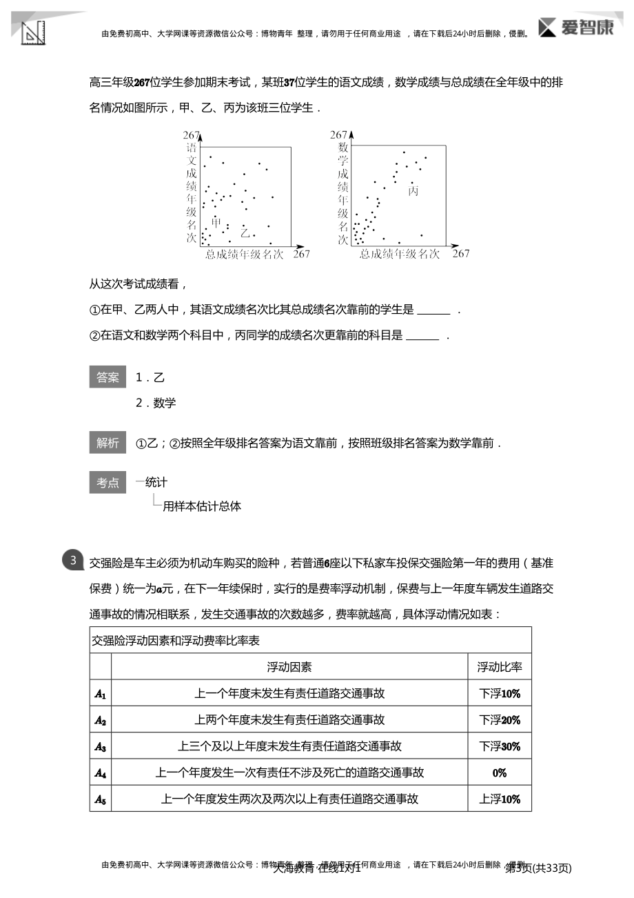 统计概率-高考必做题(详解版).pdf_第3页