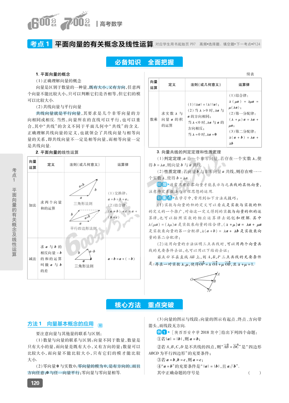 专题5 平面向量.pdf_第2页