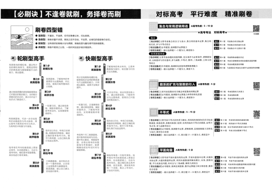 高考必刷卷42套-2数学（文）试卷.pdf_第3页