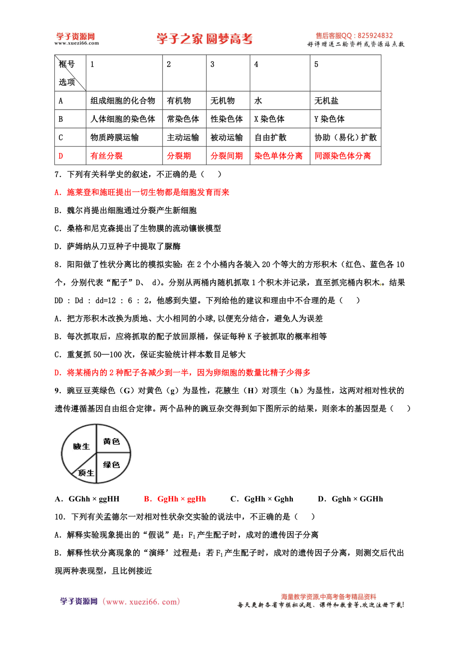 河北省衡水中学2017届高三上学期期中考试生物试题.doc_第3页