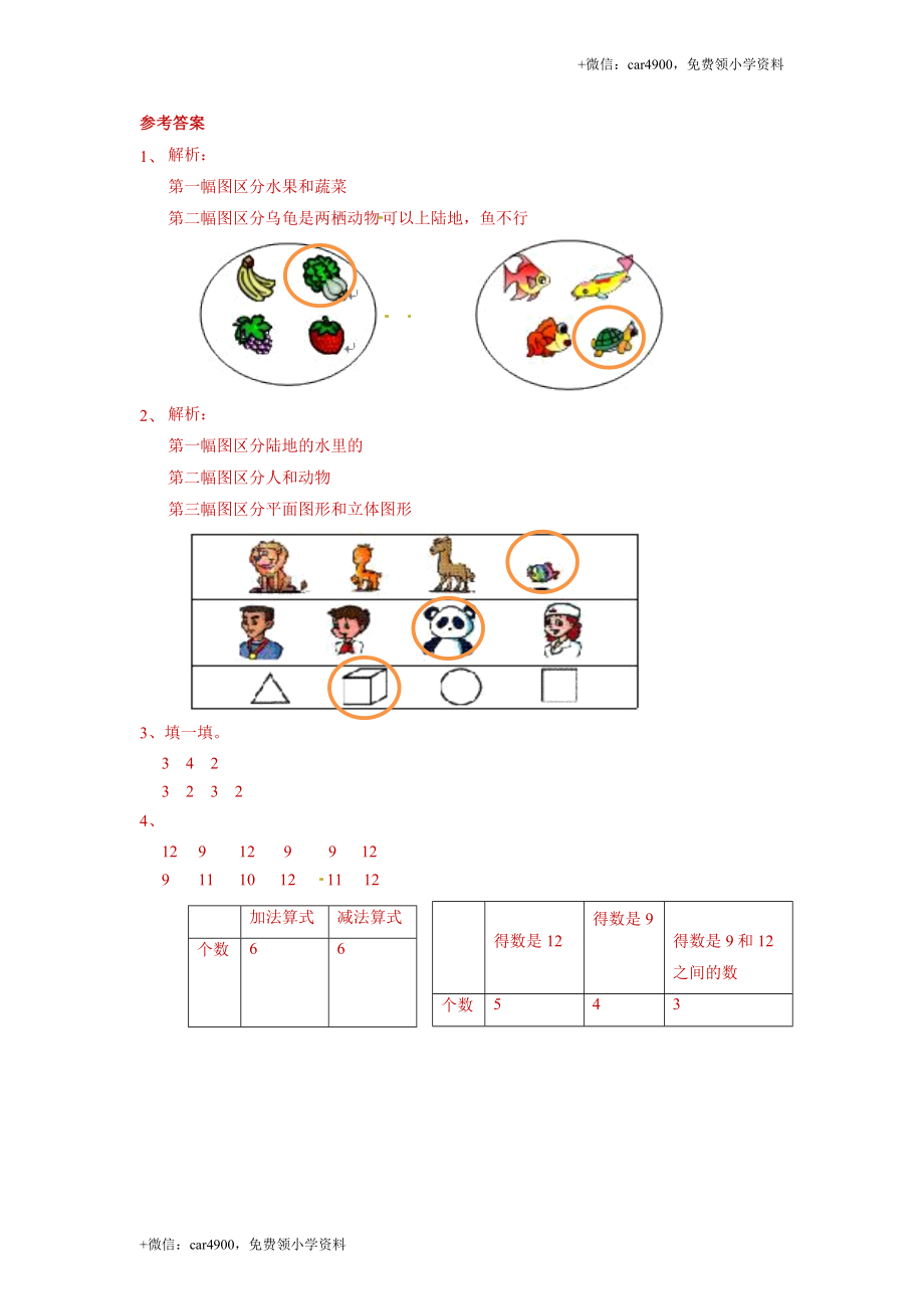 【精品】一年级下册数学同步练习-《分类与整理》2-人教新课标.doc_第3页