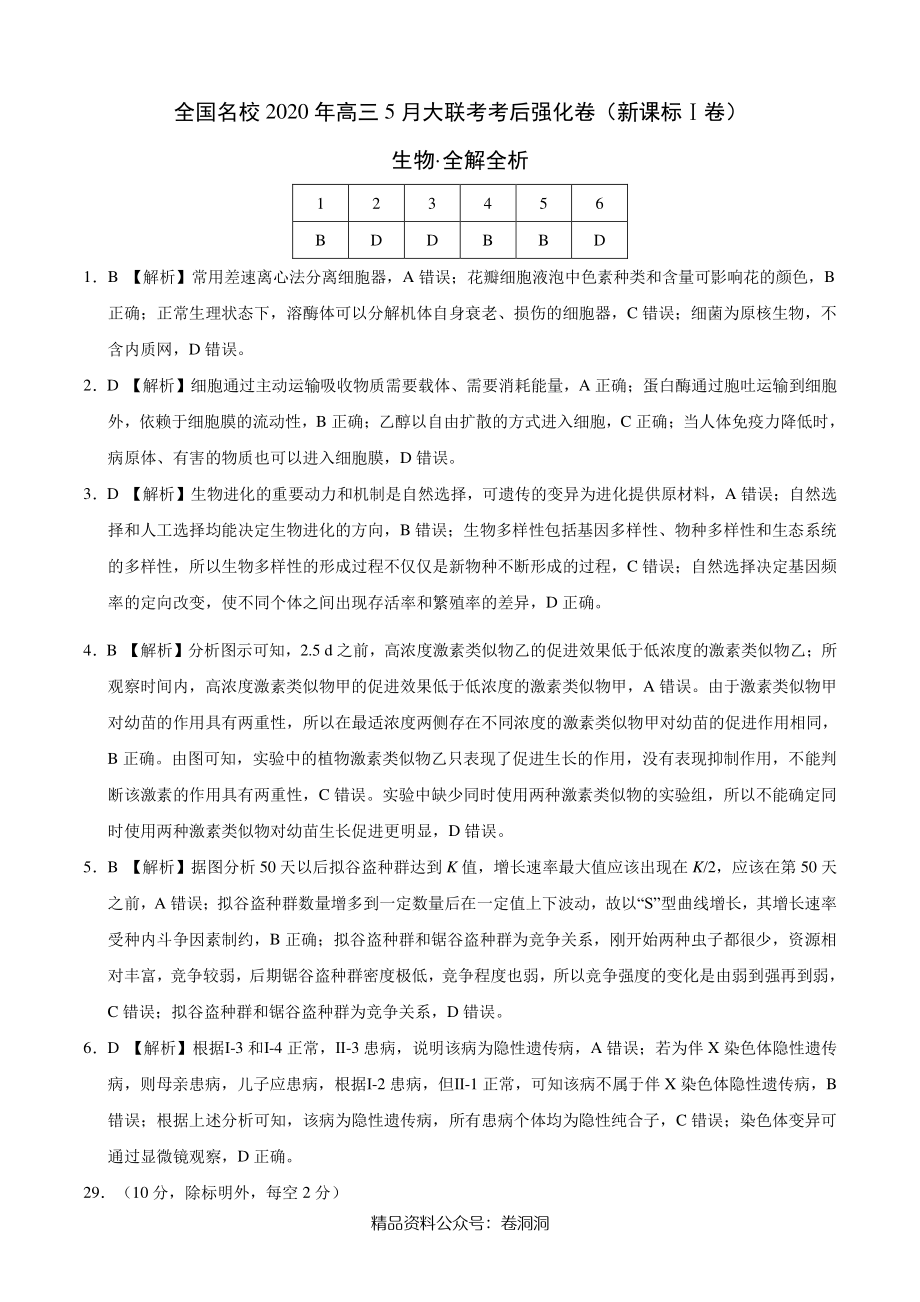 生物-全国名校2020年高三5月大联考考后强化卷（新课标Ⅰ卷）（全解全析）.pdf_第1页