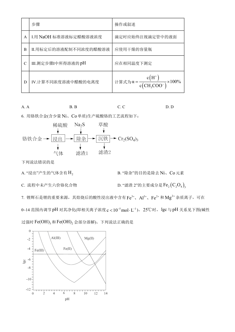 2022年高考化学真题（福建自主命题）（原卷版）.docx_第2页