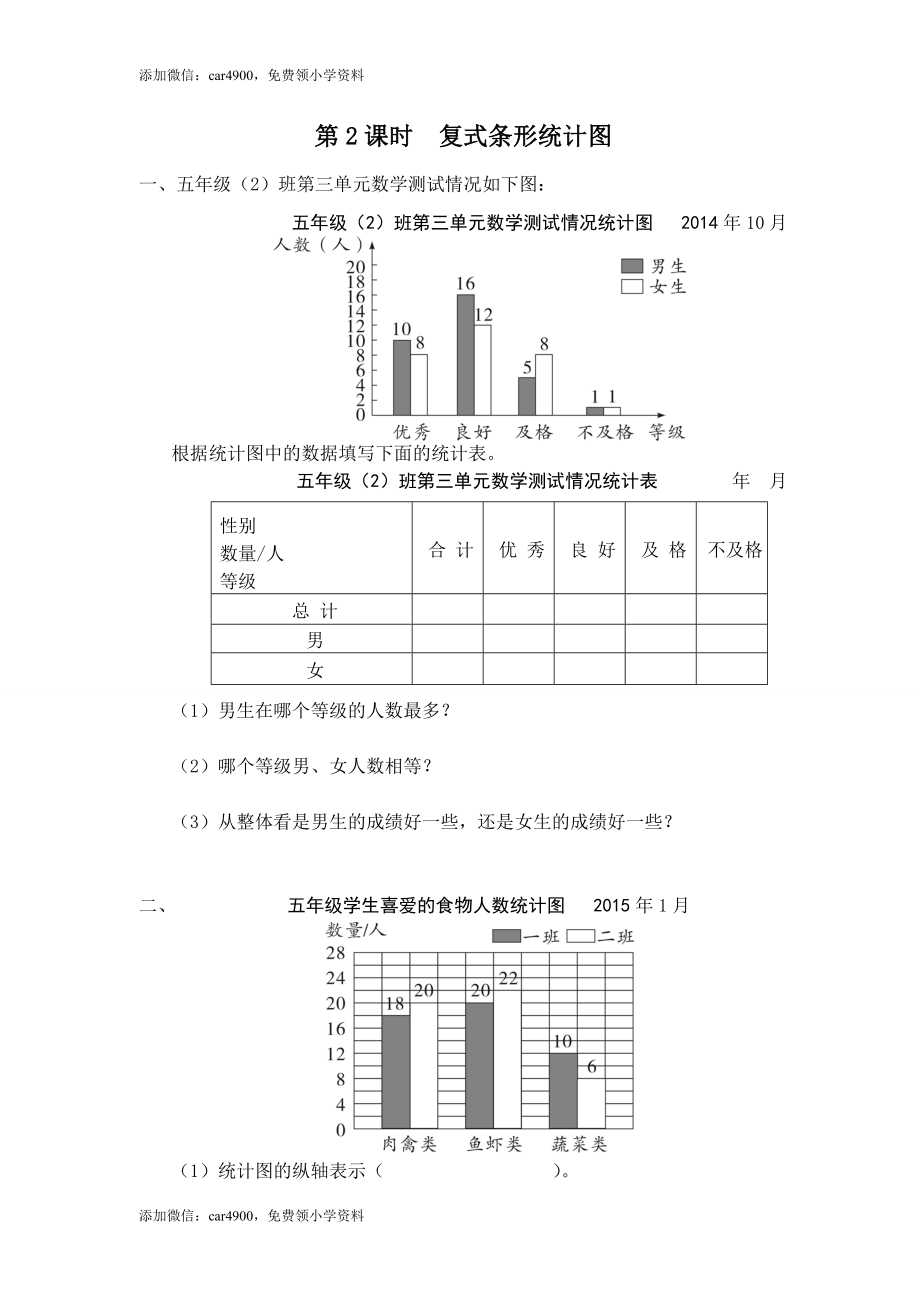 第2课时 复式条形统计图.doc_第1页