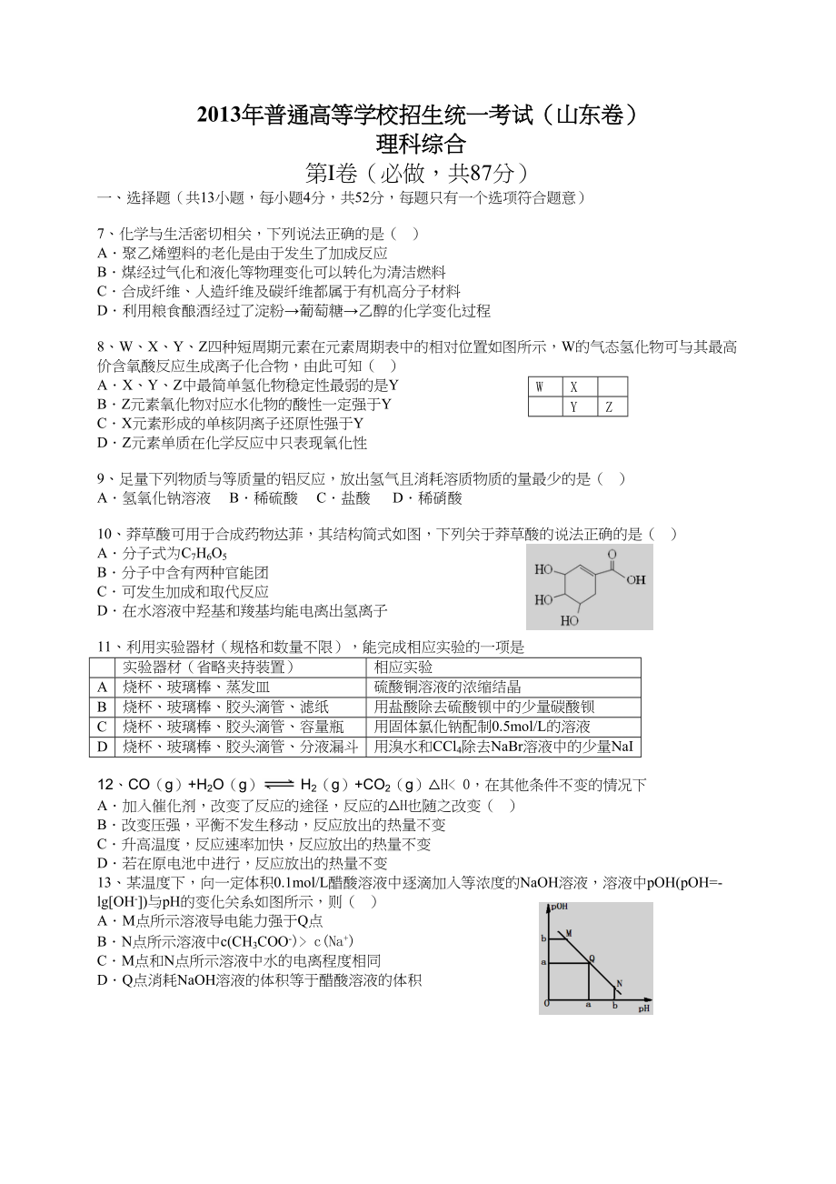 2013年高考化学真题（山东自主命题）（原卷版）.doc_第1页