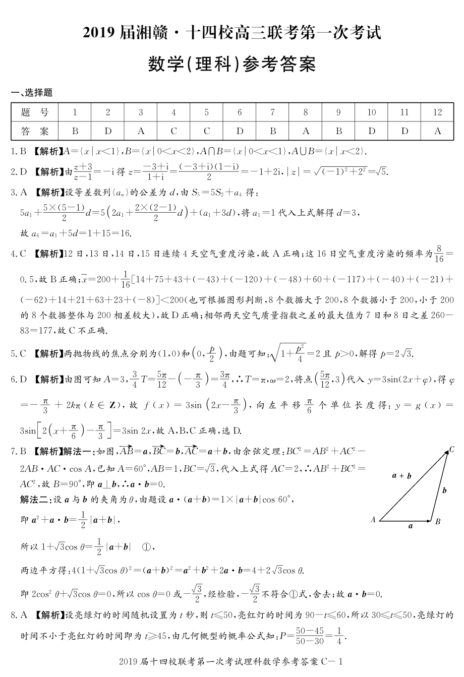 理数答案.pdf_第1页