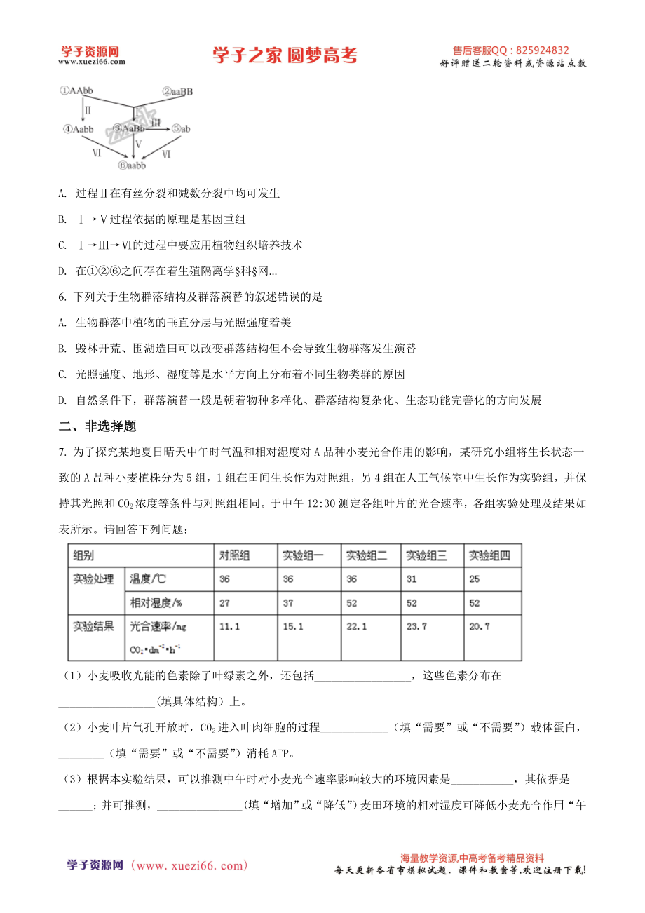 精品解析：【全国百强校word】河北省衡水中学2017年高考猜题卷（一）理科综合生物试题（原卷版）.doc_第2页