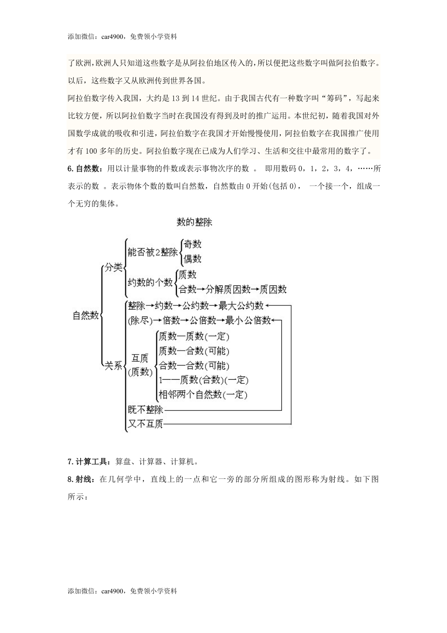 【人教数学】小学四年级数学知识点归纳(1).doc_第2页